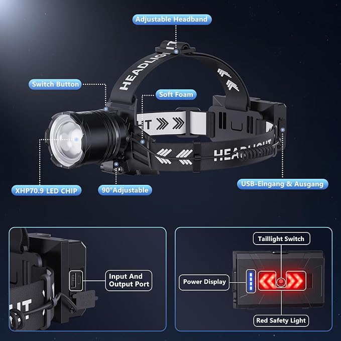 Super Bright Headlamp Rechargeable 99000 Lumens, 7 Modes Head Lamp, Zoomable - Image 5