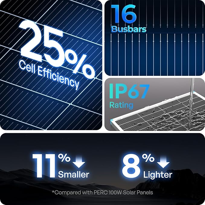 Renogy Solar Panels 200 Watt N-Type 16BB, 200W Solar Panel - Image 2