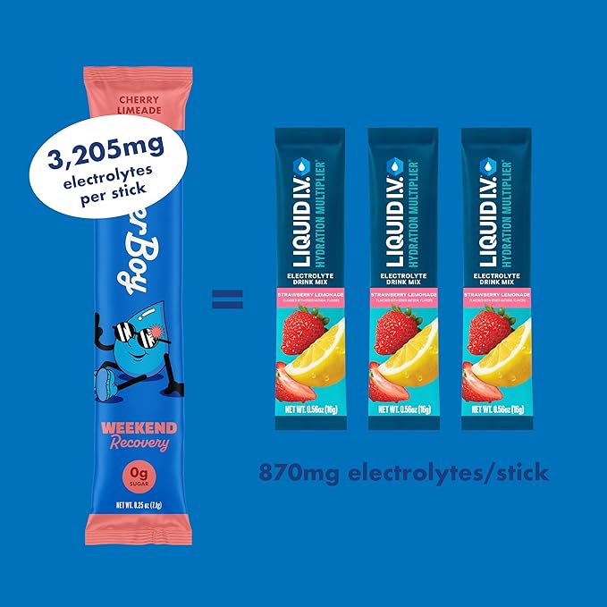 Waterboy Weekend Recovery | 3, 200mg Electrolyte Powder Packets | Ginger + - Image 3