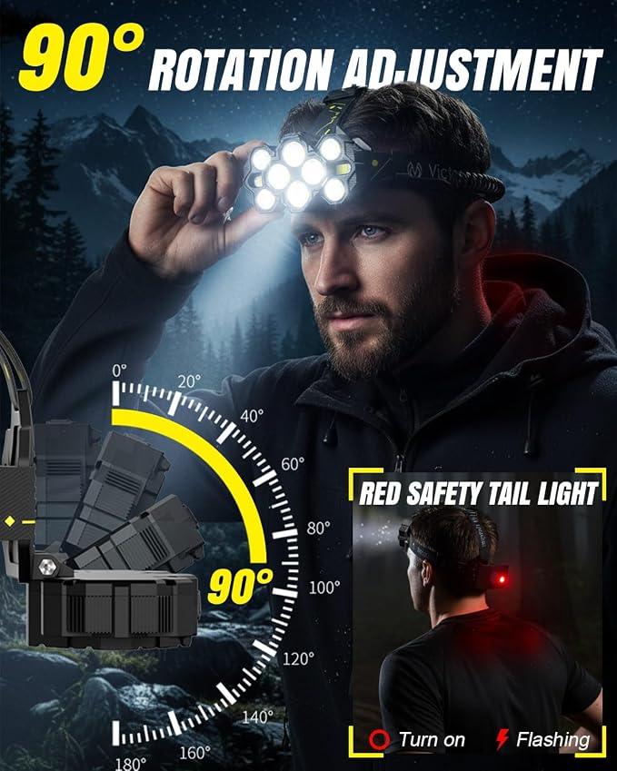 Victoper Headlamp Rechargeable, High Lumen Bright 10 LEDs Head Lamp, 8+2 Modes - Image 5
