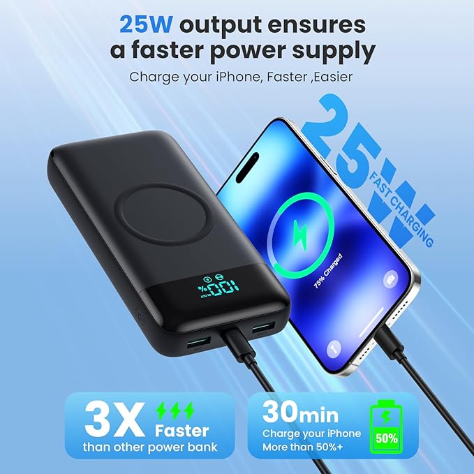 Wireless Portable Charger 40800mAh - Image 6