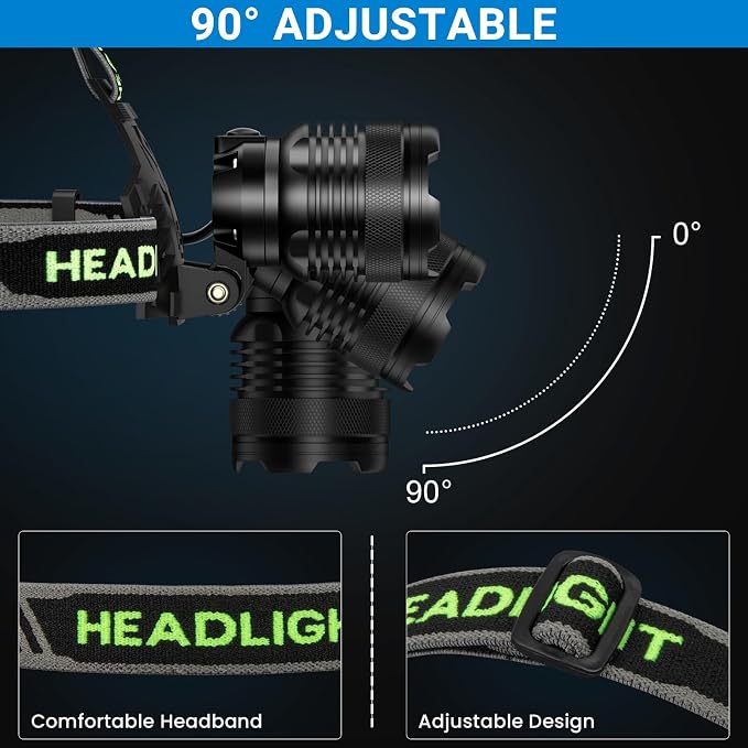 Rechargeable Headlamp 3 Pack, 000 Lumens Super Bright Head Lamp - Image 6