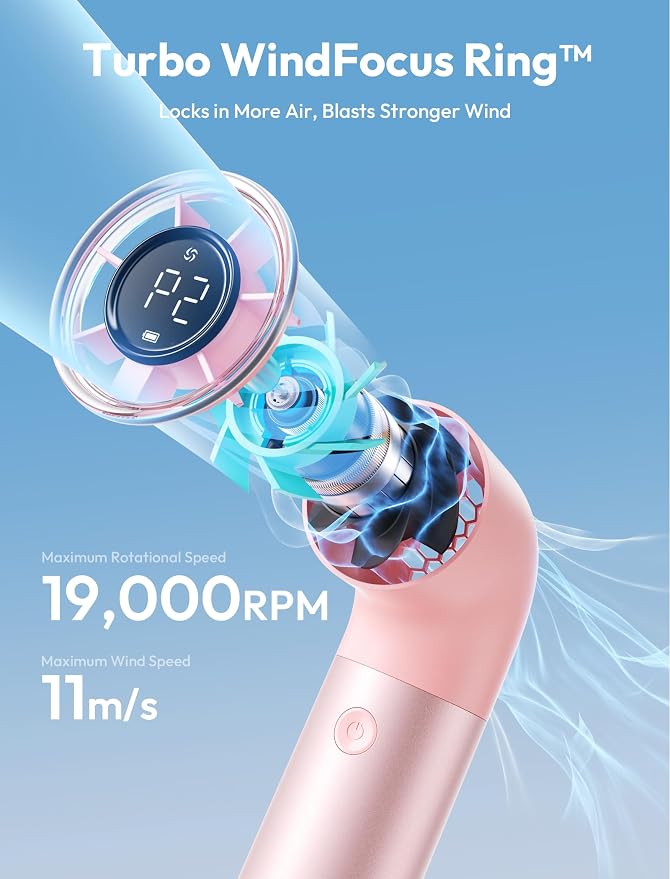 Aecooly Portable Handheld Fan, Powerful Turbo Mini Fan, 19000 RPM High Speed - Image 3