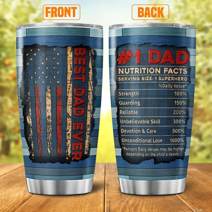 Funny Nutrition Facts Mug for Dad - Image 2