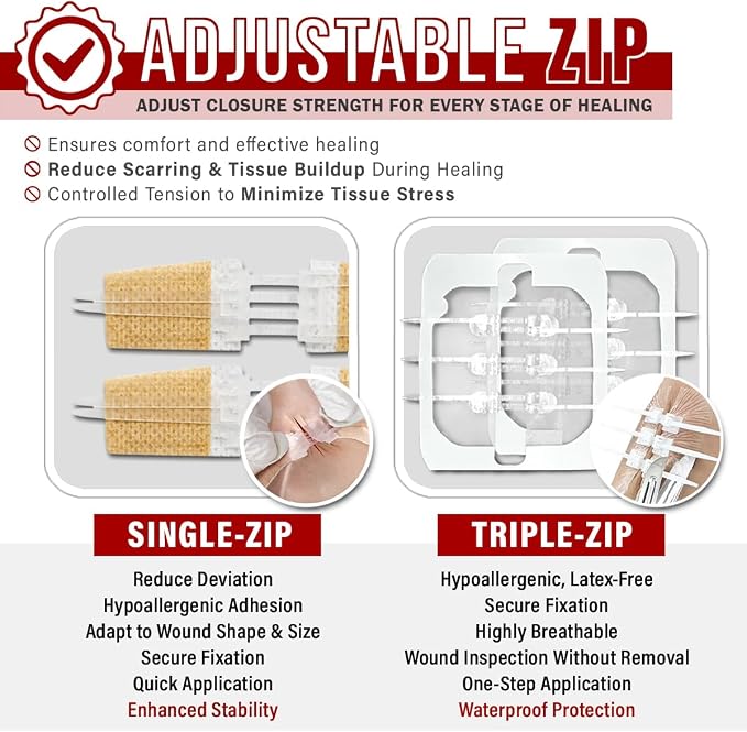 EVERLIT CARE Wound Closure Kit | 28 Pcs All-in-One First Aid - Image 5