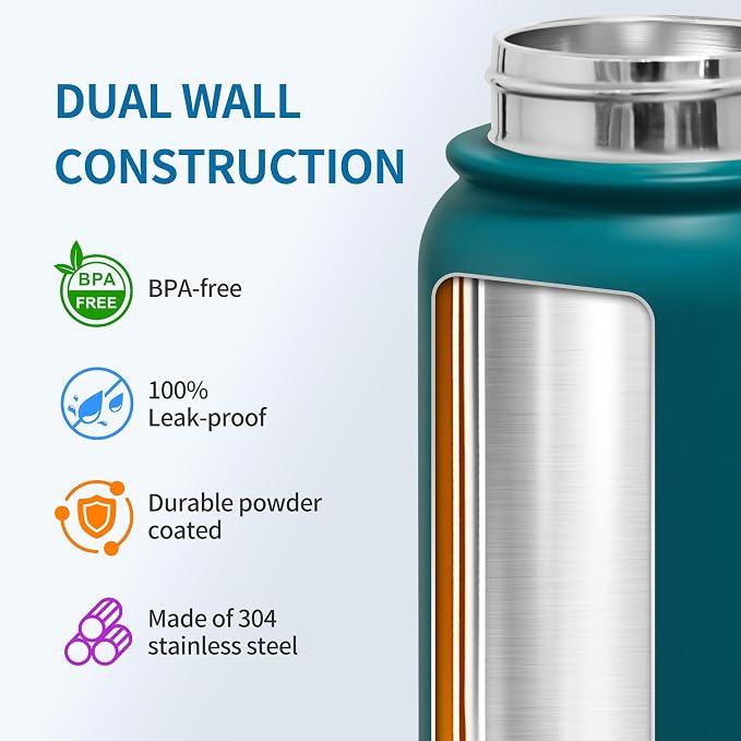 GOPPUS Insulated water bottle 20 oz Stainless Steel Water Bottle BPA-Free - Image 4