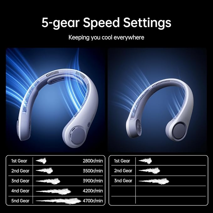 JISULIFE Portable Neck Fan Upgraded, Neckbrace Personal Hands Free, 5 Speed - Image 5
