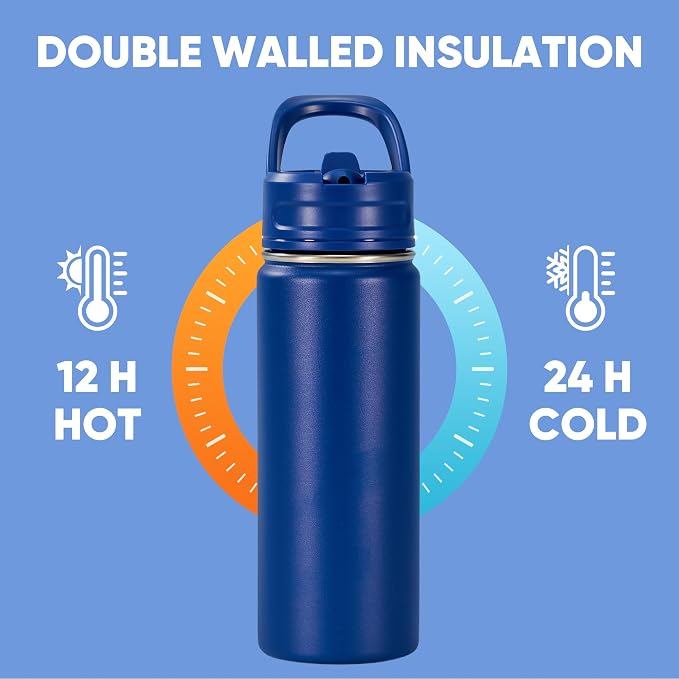 Fijinhom 18oz Insulated Stainless Steel Water Bottle - Image 5