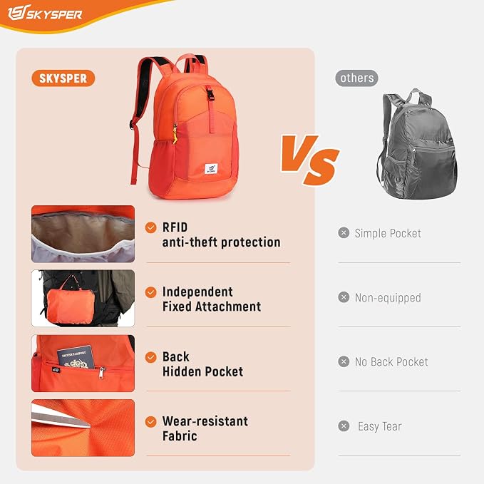 SKYSPER Small Hiking Backpack for Men Women 20L RFID Packable Daypack - Image 6