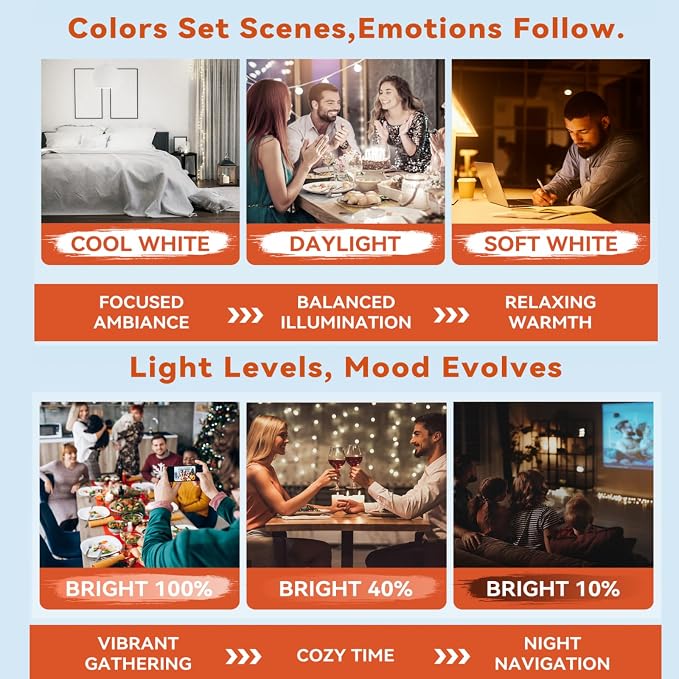 Neporal MagicGlow Rechargeable Light Bulbs - Image 3