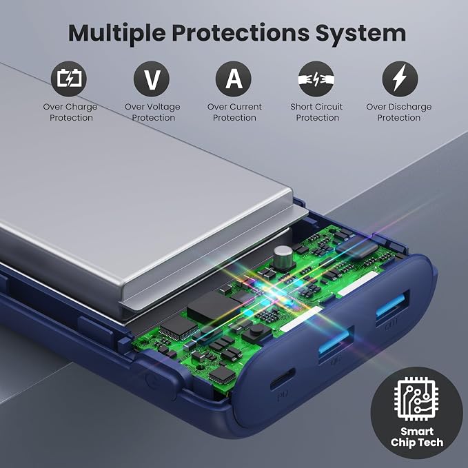 Upgraded Portable Charger 40800mAh Power Bank - Image 5