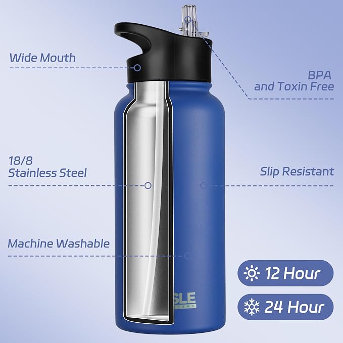HASLE OUTFITTERS 32 oz Insulated Water Bottle Stainless Steel Double Walled - Image 2