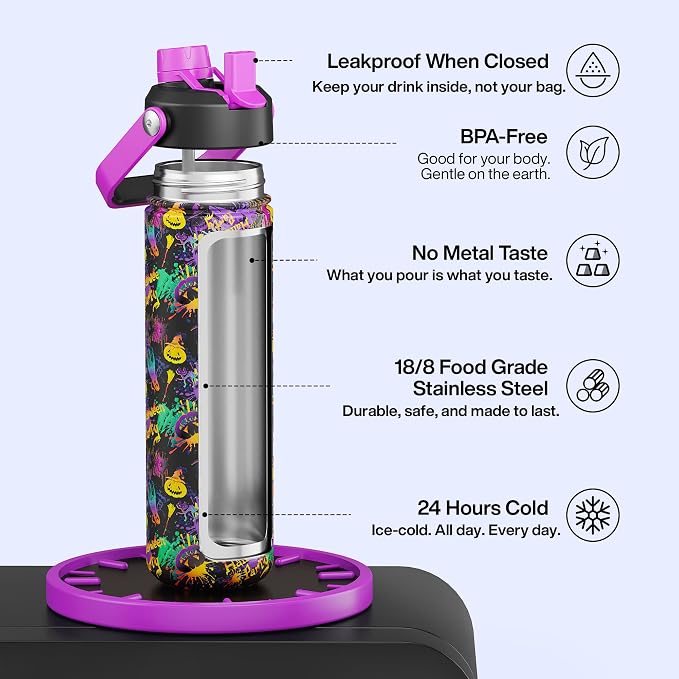 ENCOOL Insulated Water Bottle - Image 2