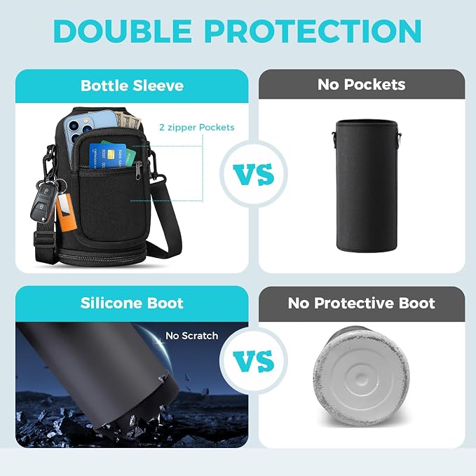 64 oz Insulated Water Bottle - Image 4
