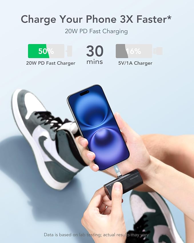 charmast Portable Charger USB C - Image 3