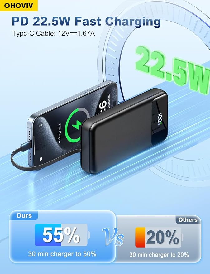 OHOVIV Portable Charger Power Bank 50000mAh Battery Pack, 22.5W Fast Charging - Image 4