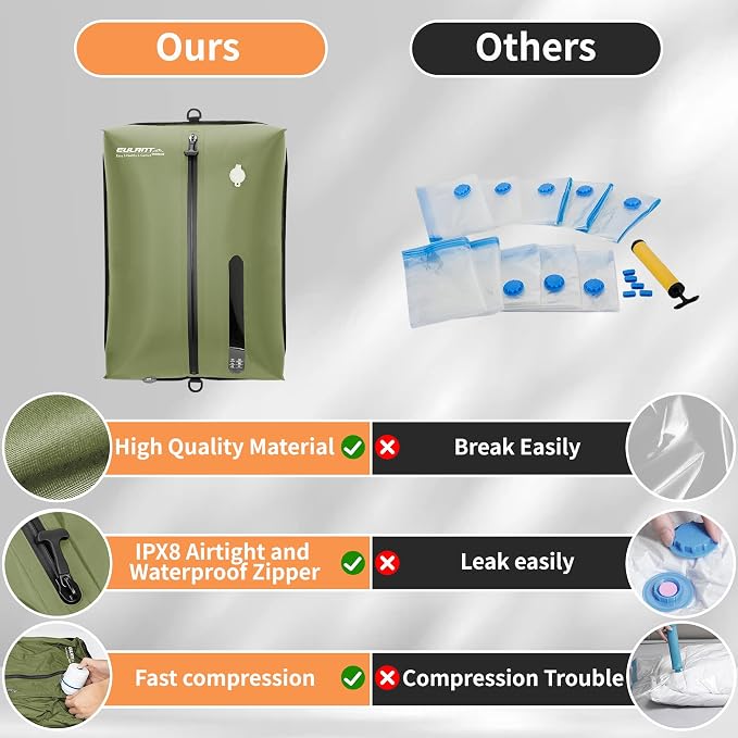 Reusable Vacuum Bags for Travel - Image 4