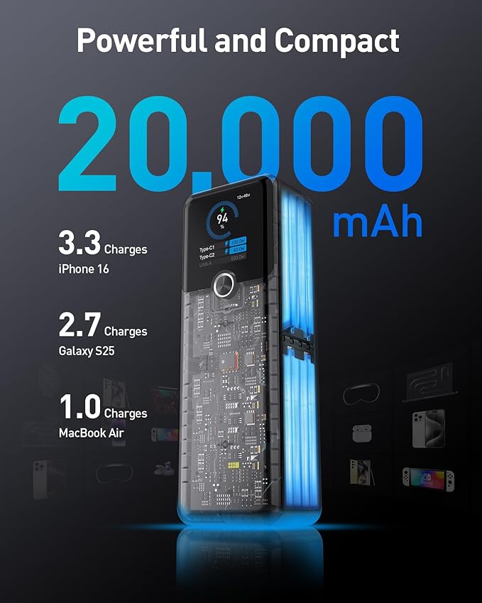 SIXTHGU Laptop Power Bank, 3-Port 20, 000mAh Portable Charger - Image 3