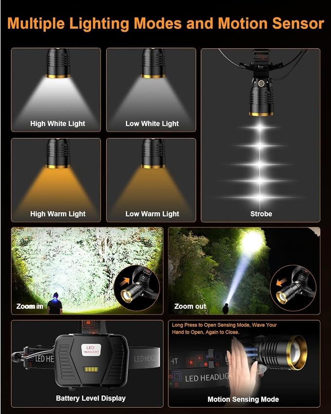 SKYFIRE Rechargeable Headlamp Motion Sensor, LED Super Bright Head lamp - Image 4