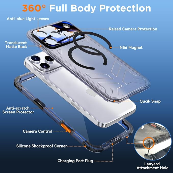WIFORT for iPhone 17 Pro Max Waterproof Case, - Image 7