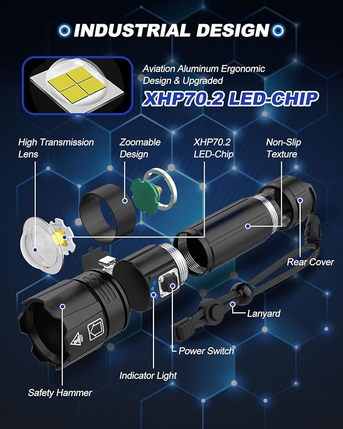 Victoper Rechargeable Flashlight, High Lumens Super Bright Flashlights - Image 4