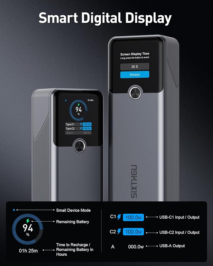 SIXTHGU Laptop Power Bank, 3-Port 20, 000mAh Portable Charger - Image 4