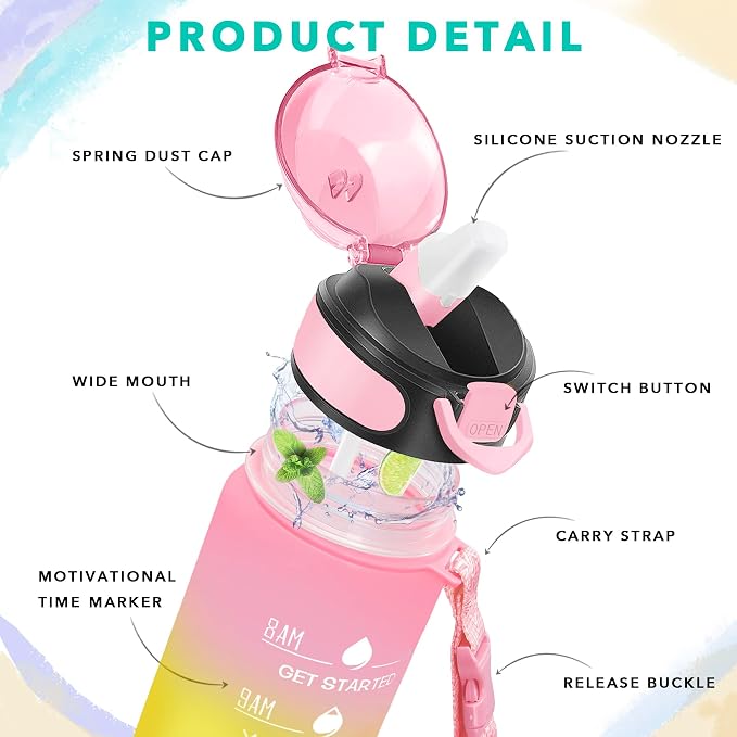 Enerbone 32 oz Drinking Water Bottle - Image 3