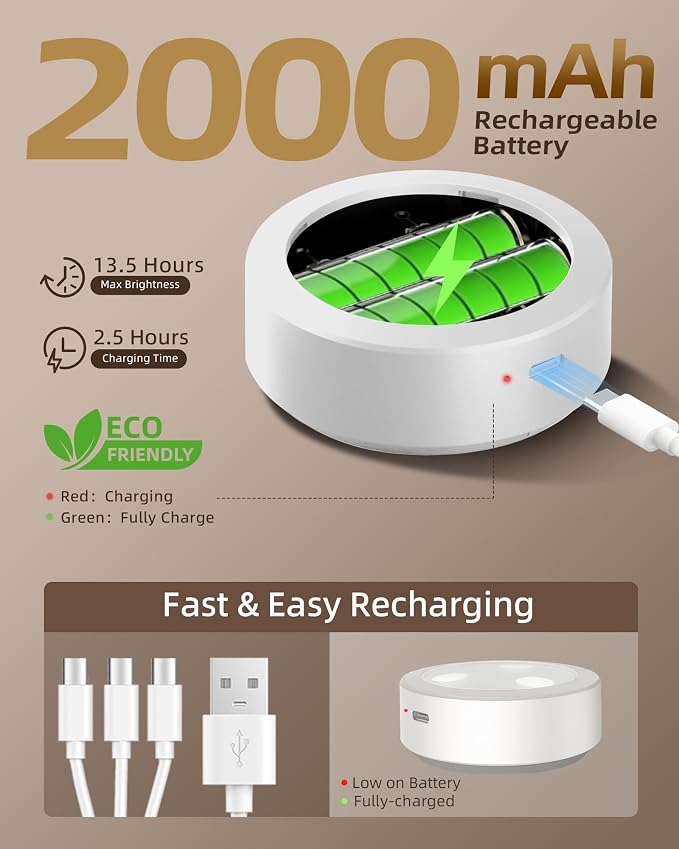 EZVALO Picture Lights for Wall, 2000mAh Rechargeable Battery Magnetic Poster - Image 2