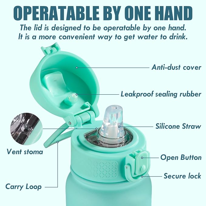 OLDLEY 20 Oz Insulated Stainless Steel Water Bottle - Image 2
