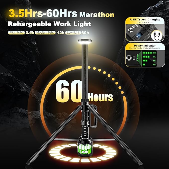 SYLSTAR 360° Rechargeable Work Light - Image 6