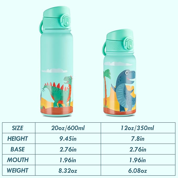 OLDLEY 20 Oz Insulated Stainless Steel Water Bottle - Image 4
