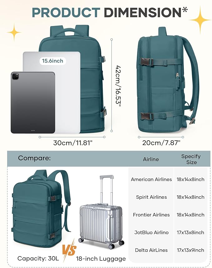 coofay Travel Backpack For Women Men Airline Approved Carry On Backpack Flight - Image 3