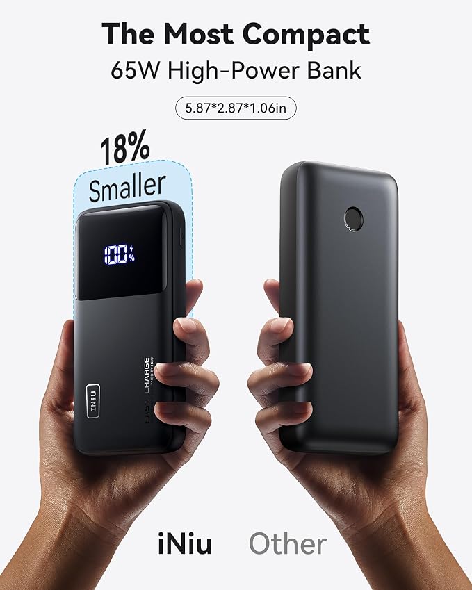 INIU 20000mAh Laptop Power Bank, Compact 65W PD Dual Fast Charging Portable - Image 3