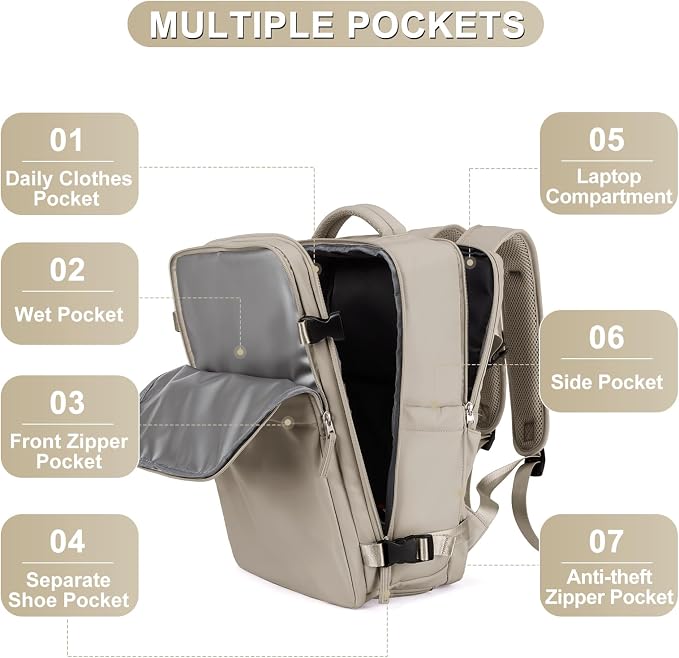 coofay Laptop Travel Backpack For Women Men Airline Approved Carry On Bags For - Image 4