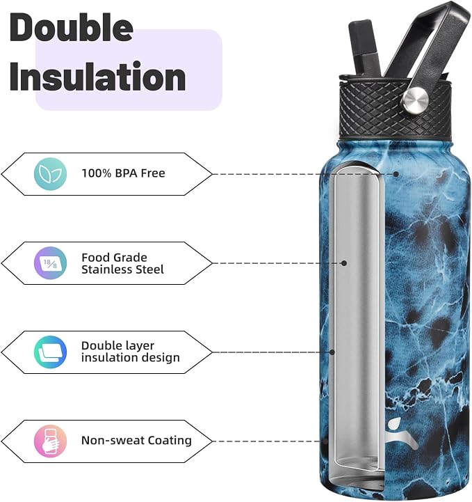 Konokyo 32 oz Insulated Water Bottle Stainless Steel Sport Bottles - Image 4