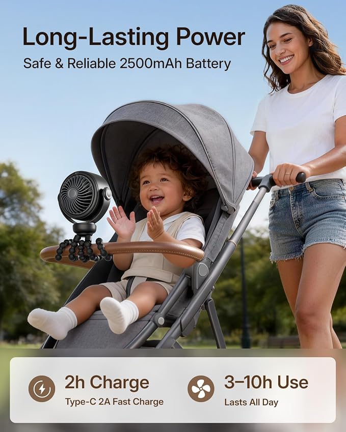 SWEETFULL Portable Stroller Fan, Pinch-Proof Baby Fan, 10H Battery, 5-Speed - Image 4