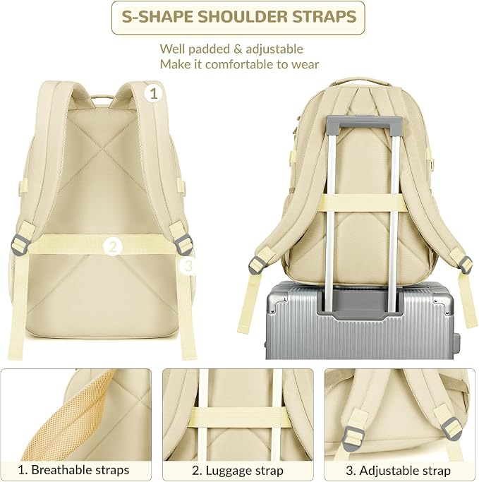 Lohol Water Resistant Backpack - Image 5