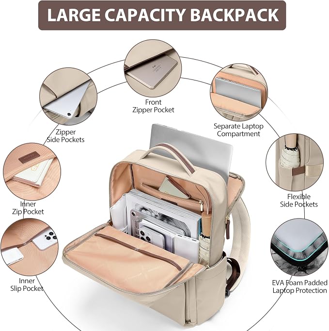 Laptop Backpack for Women, Work Business Traval Computer Backpacks - Image 3