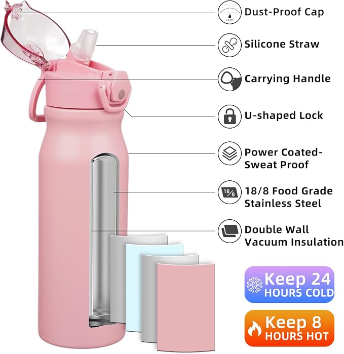BJPKPK Water Bottle with Straw 25oz Insulated Water Bottles Reusable Stainless - Image 2