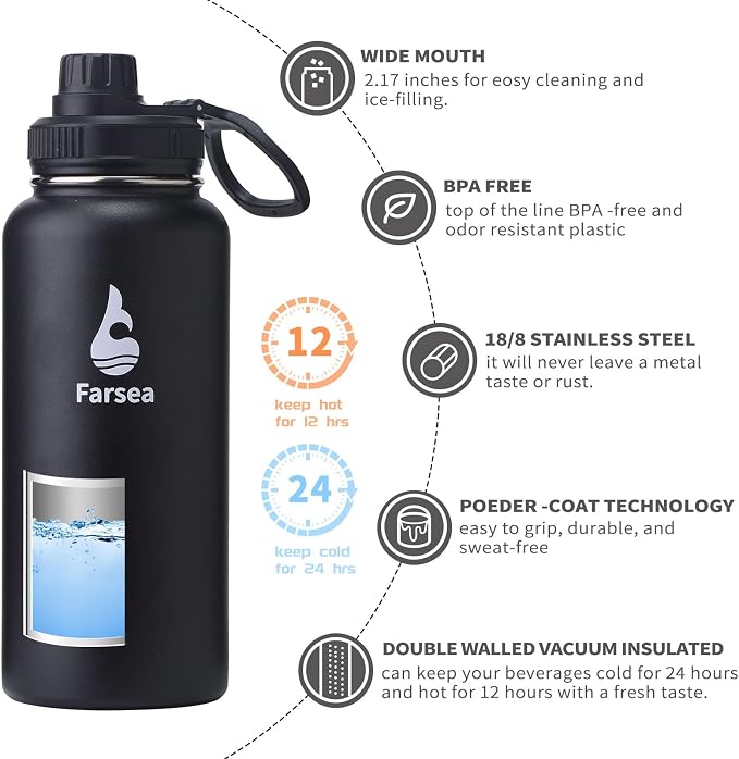 Farsea Insulated Water Bottle - Image 2
