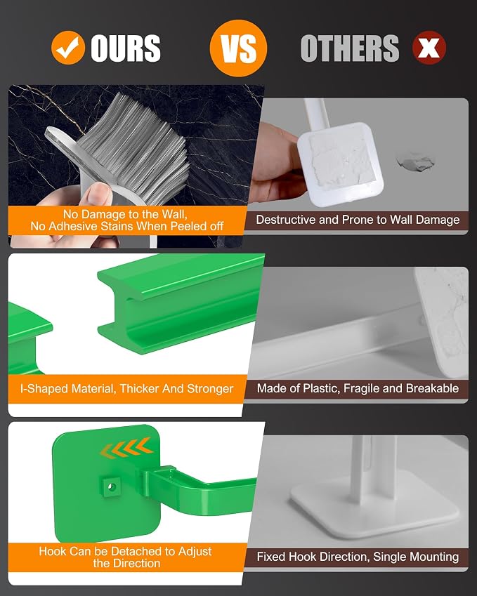 Multi-Purpose Hat Organizer, Strong Adhesive Hat Hooks - Image 8