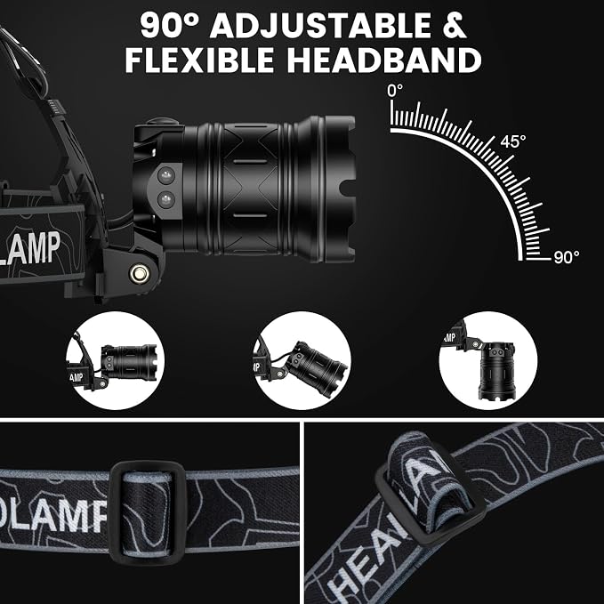 Kmivo 2-Pack Rechargeable LED Headlamps - Image 6