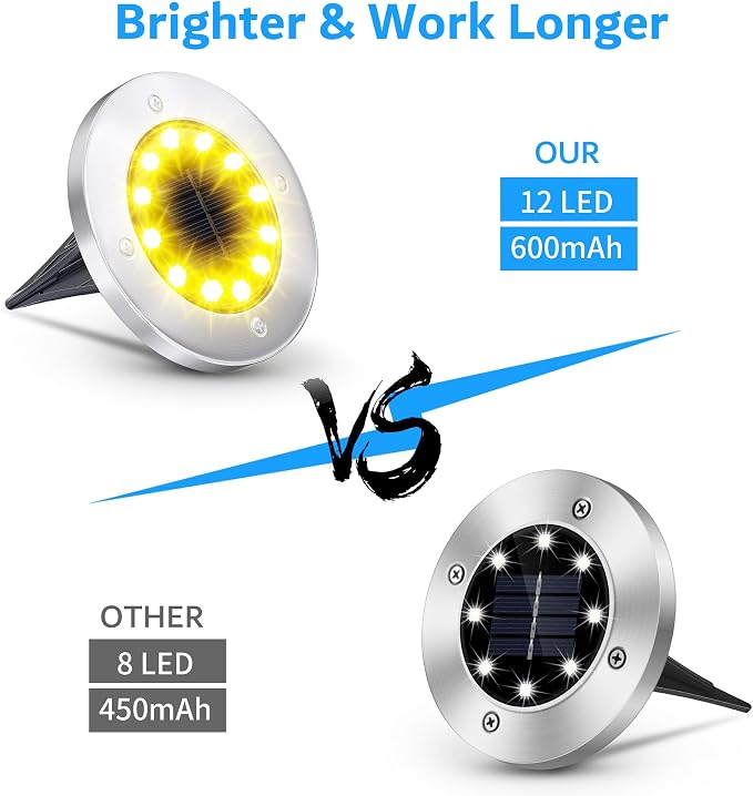 Biling Solar Ground Lights Outdoor 12 Packs, Bright 12 LEDs Solar Lights - Image 2