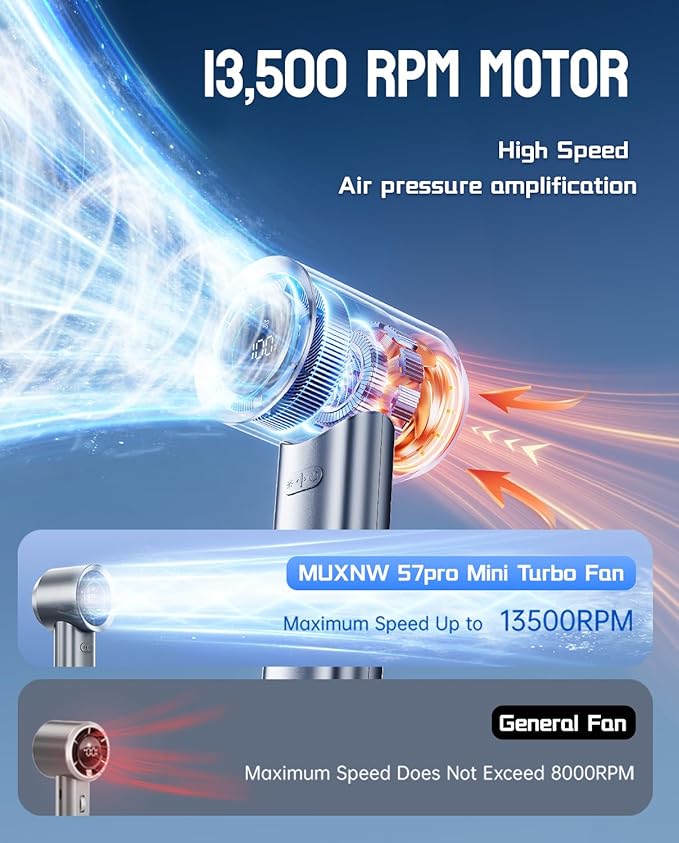 MUXNW Mini Turbo Jet Fan: Portable Small Pocket Handheld Personal Rechargeable - Image 4