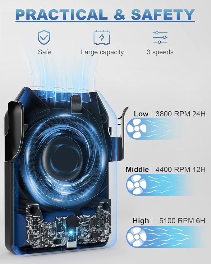 Stsase Portable Fan 10000mAh Rechargeable, Mini Waist Fan - Image 2
