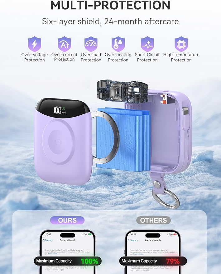 Portable Charger, 10000mAh 22.5W Fast Charging Power Bank - Image 6