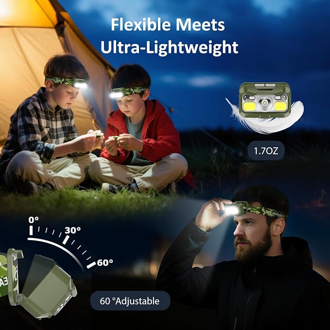 LHKNL Headlamp Rechargeable, Lumen Super Bright Motion Sensor Head Lamp - Image 5