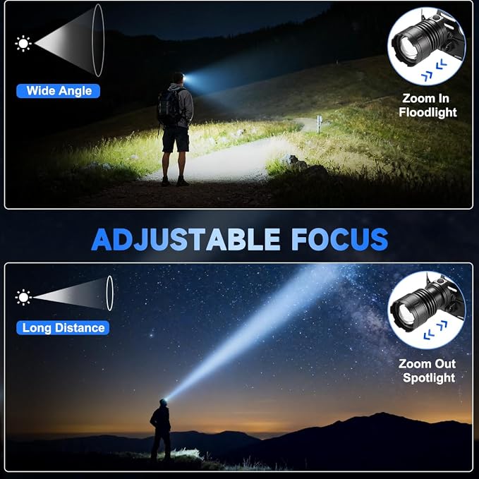 Rechargeable Headlamp High Lumen, 3000L Super Bright Head Lamp, 90° Rotatable - Image 3