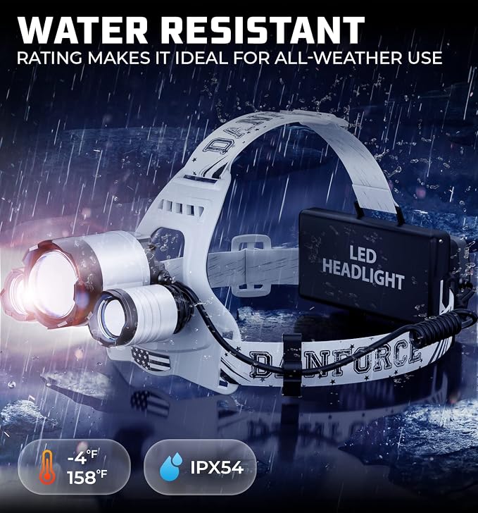 DanForce Headlamp. USB Rechargeable LED Head Lamp. Ultra Bright LUMINUS 1080 - Image 5