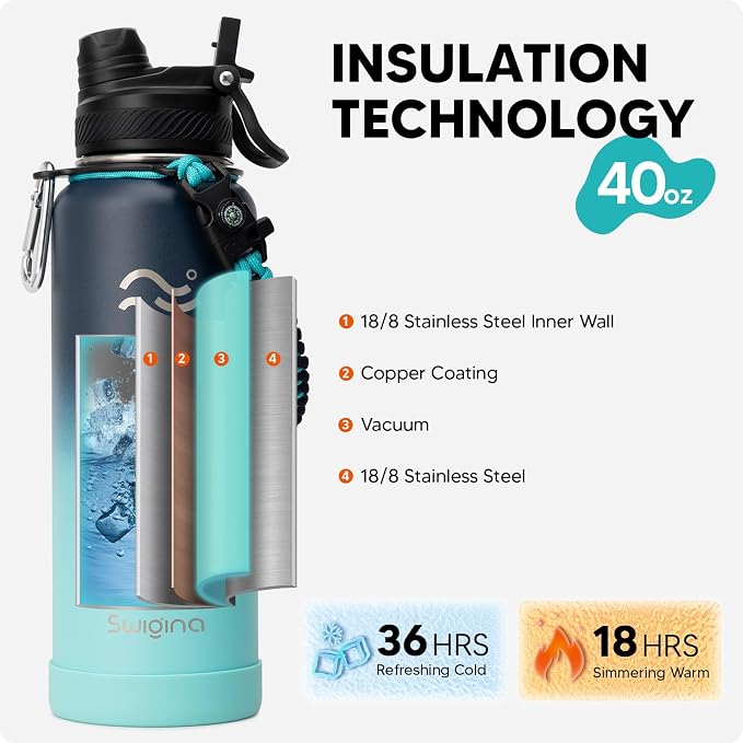 Swigina Insulated Water Bottle - Image 3